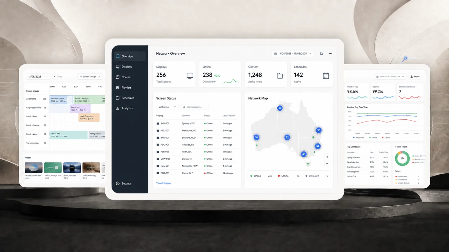 A digital signage network being managed from a content control dashboard